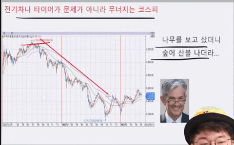 슈카월드 투자고백