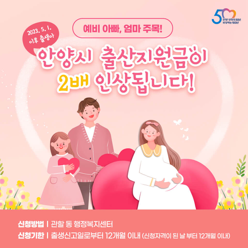 안양시 출산지원금 2배 인상