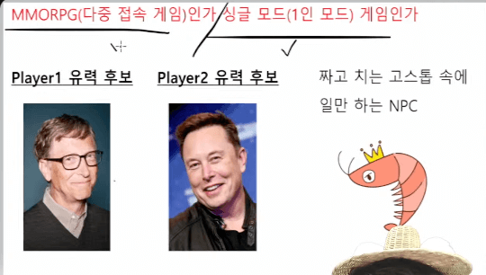 보스트롬 가설 시뮬레이션 이론