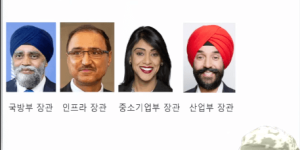 시크 교 인도 캐나다 갈등