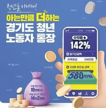 경기도 청년 노동자 통장