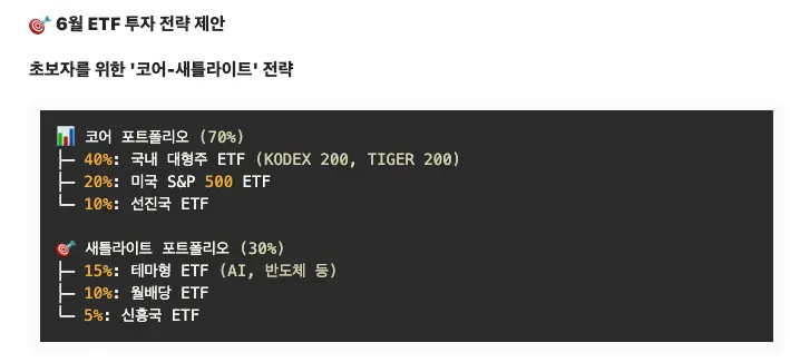 한국 ETF 200조 시대