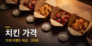 치킨 프랜차이즈 15개 브랜드 가격 비교 — 후라이드와 양념치킨 포장 박스