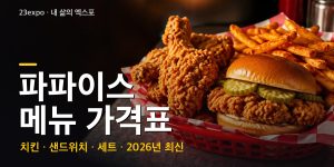 파파이스 메뉴 가격표 — 2026년 6월 인상 후 치킨 3,500원·샌드위치 세트 8,300원, 1+1 행사와 매장 26곳 (2026년 최신)